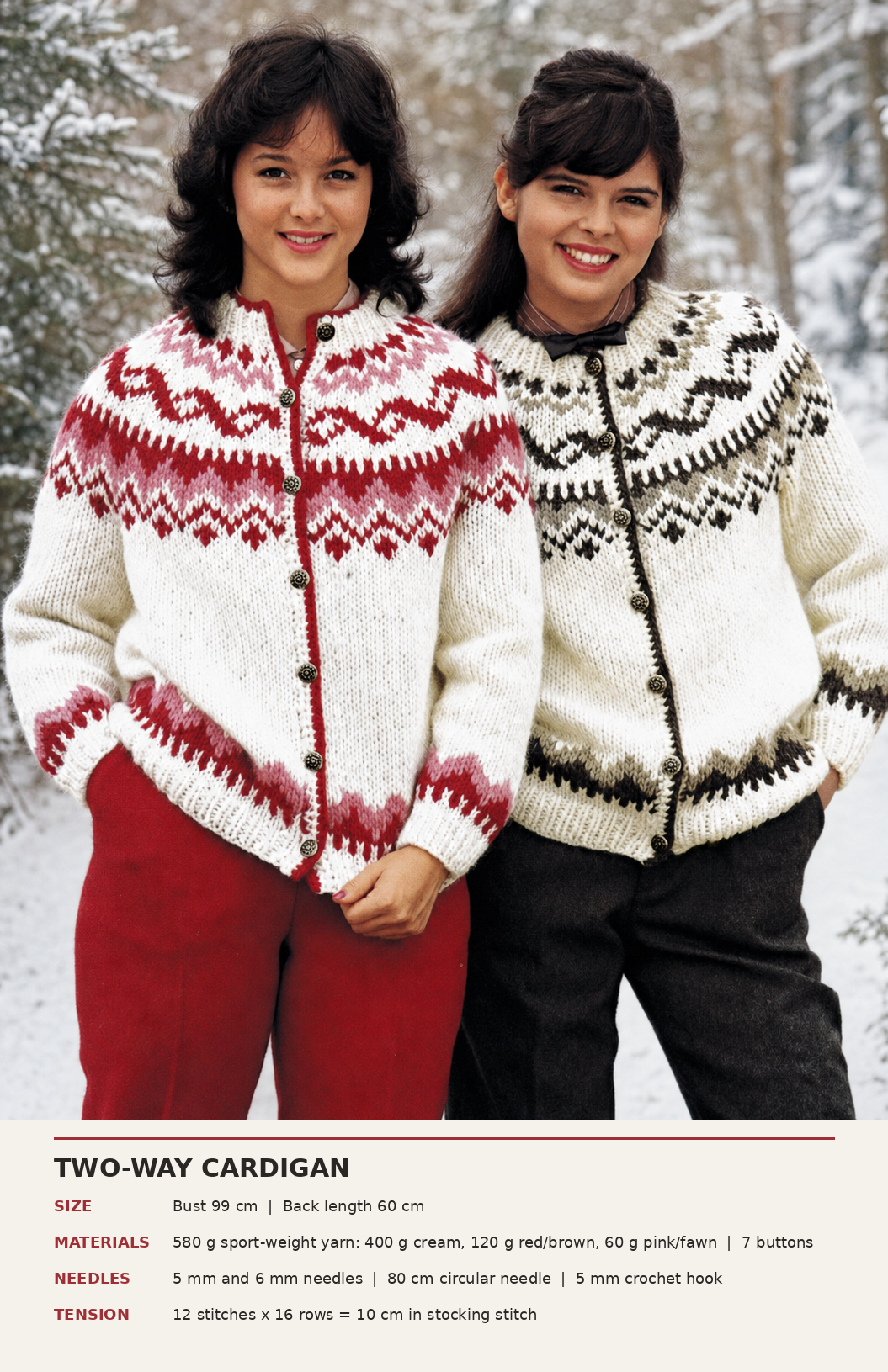 Womans Round Neck Fair Isle Yoke  Two way Cardigan Jacket  Knit Flat ~ Chunky Icelandic Wool 12 Ply Knitting Pattern Instant Download PDF (Copy)