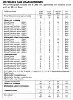Woman's Cable Jackets- 3 lengths to knit in Aran- 10 Ply wool- Chest 32 up to 42 inches- download PDF