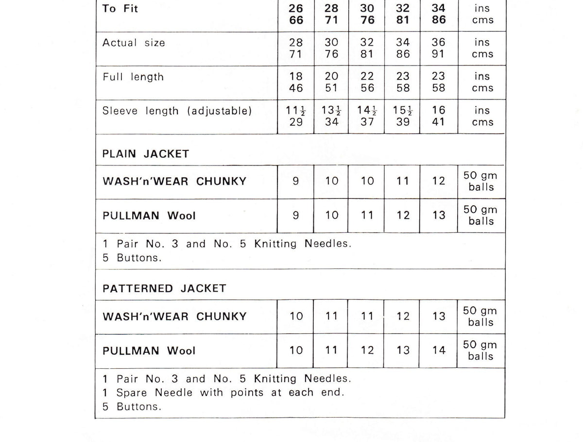 Girl Boy Plain or Patterned Chunky Jackets- Easy knit Chunky- Bulky 12 Ply wool- fits 6-14 years- Knitting pattern Download PDF