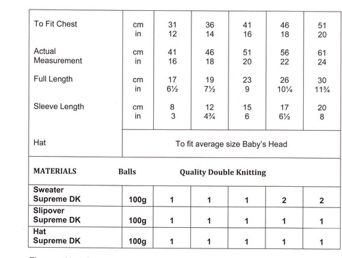 Babies Cable panel Round Neck Sweater- Slipover & and Hat  in DK 8ply Light worsted wool- fits 12-20"  PDF download Knitting Pattern Premie