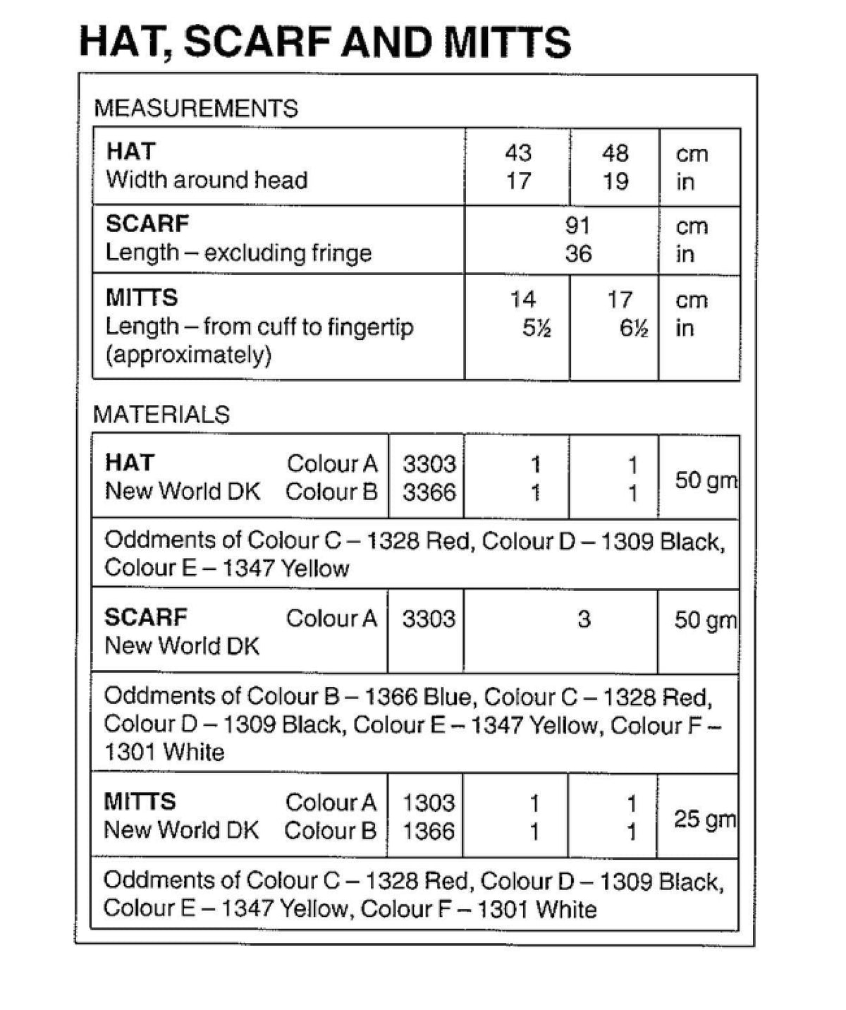 Thomas the Tank Engine Scarf- Mitts- Hat DK 8ply Light worsted wool Boys Girls Toddlers Knitting Pattern Download PDF